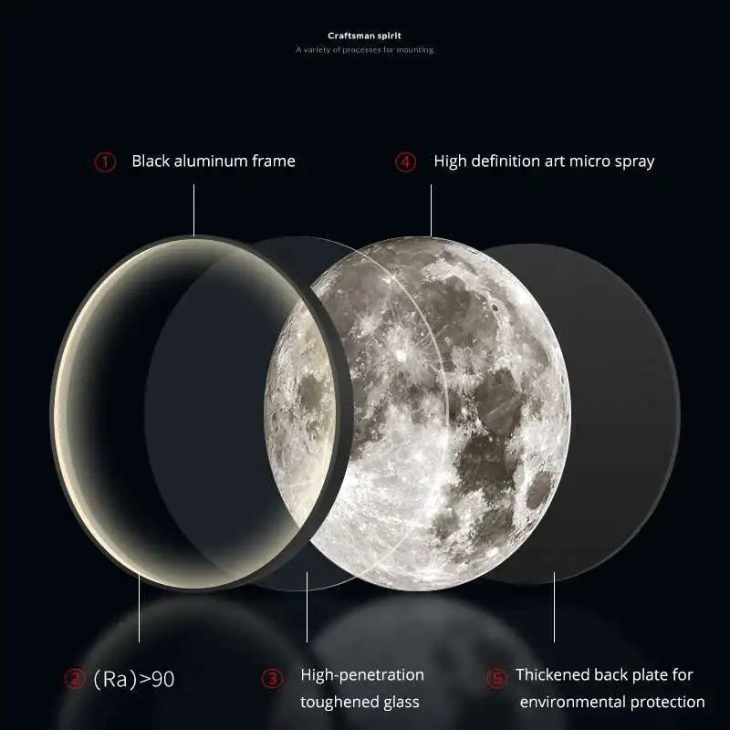 Moon LED Wall Light for Bedroom, Kids' Room, Foyer, Living Room, Coffee Bar & Hallway