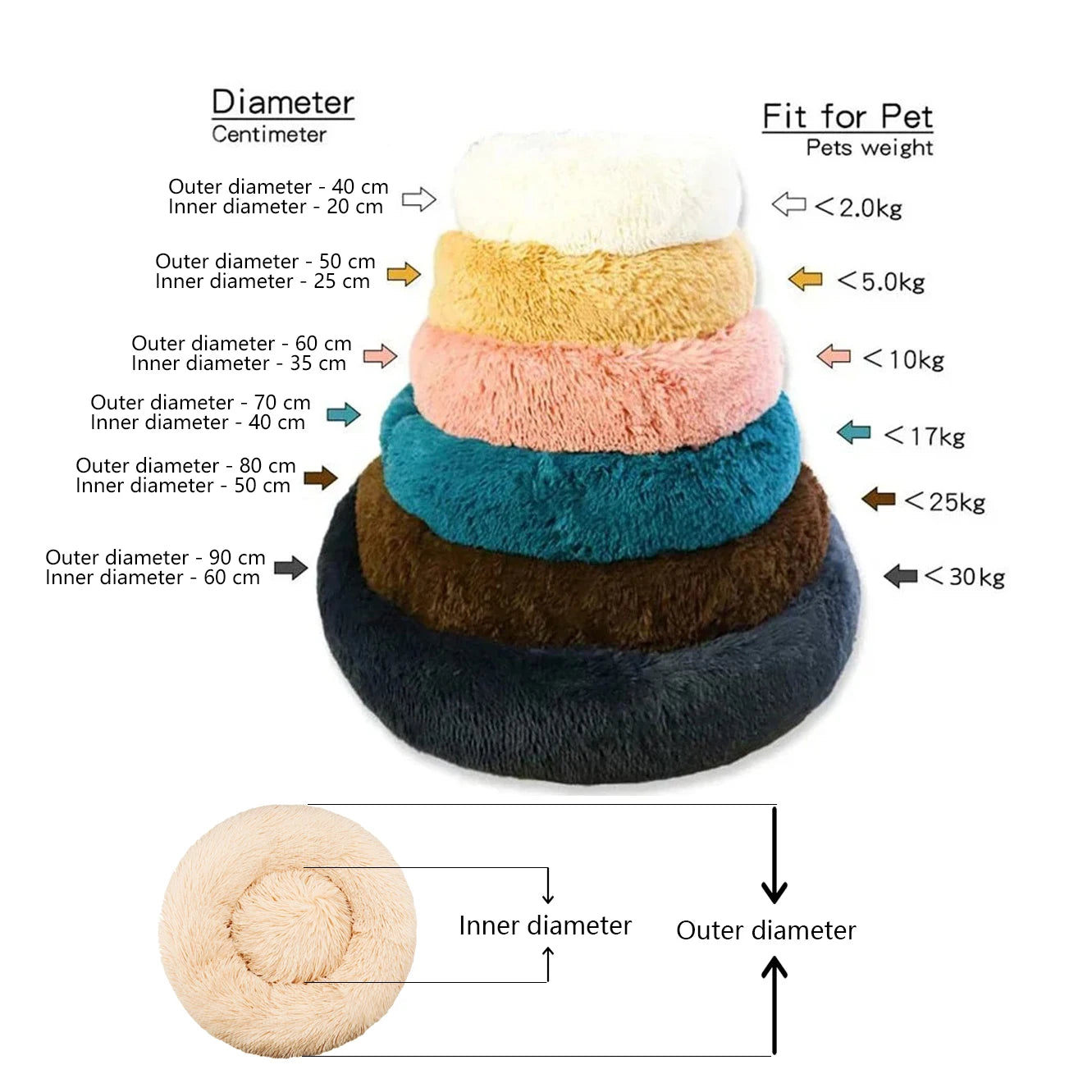 Round Pet Bed for Large Dogs Super Soft Cat Bed Plush Dog House for Medium Dogs Winter Warm Sleeping