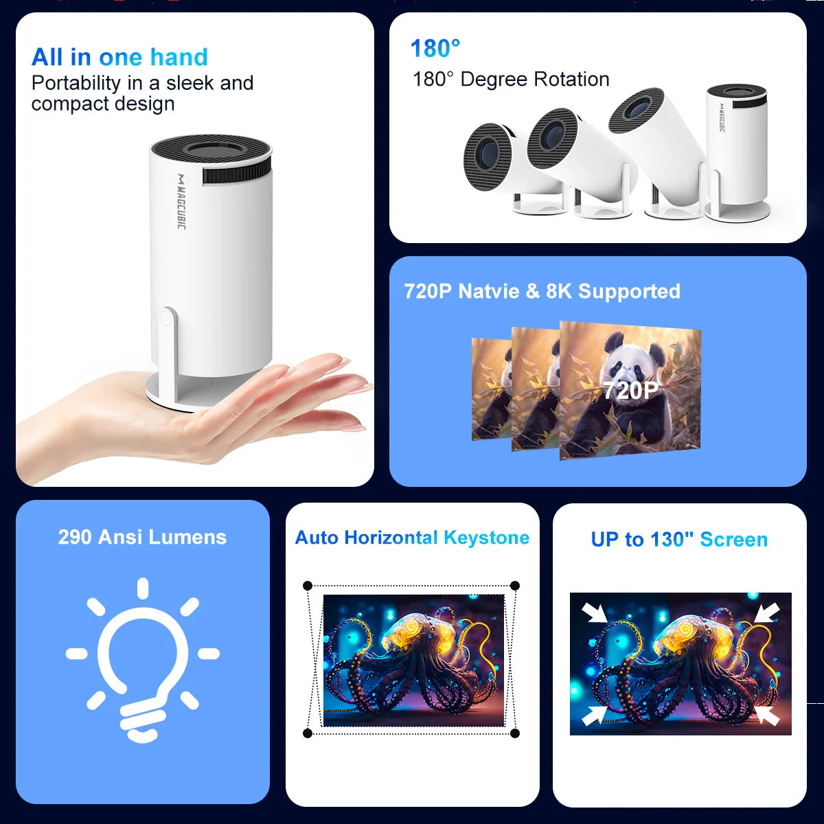 Magcubic Mini Portable HY300 Pro Projector 8K Full HD Native 720P 290 ANSI BT5.4 Android 14 Home Theater & Outdoor