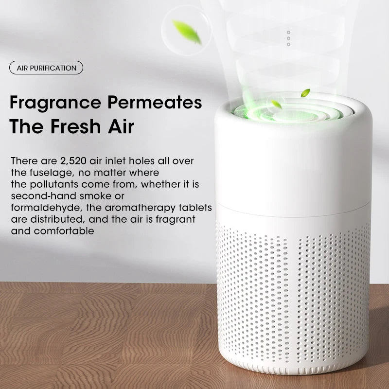 Mini Desktop Portable Air Purifier Household HEPA Filter Air Cleaner Freshener Odor Remover