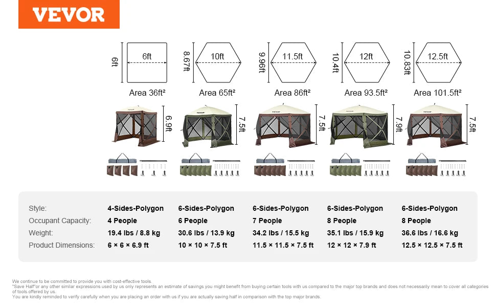 Pop-Up Gazebo Tent - Multi-Sided Screen Canopy Sun Shelter with Removable Privacy Wind Cloths and Mesh Windows