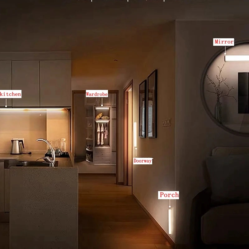 LED Motion Sensor Night Light Wireless Type-C Rechargeable Cabinet Wardrobe Lamp Staircase Backlight for Kitchen