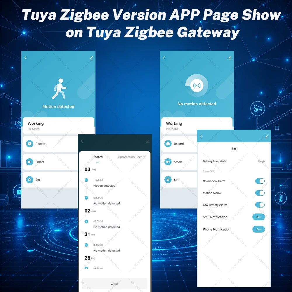 Zigbee 3.0 PIR Motion Sensor - Smart Home Sensor Works with Home Assistant, Alexa, Yandex, ZHA, Zigbee2MQTT and SmartLife