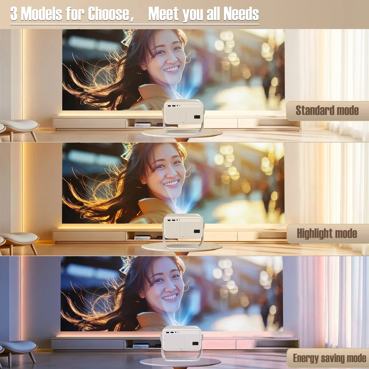 Magcubic L018 Projector 650 ANSI 8K Native 1080P Auto Focus & Keystone Correction Android 14 BT5.4 WiFi6 360° Portable Home Cinema