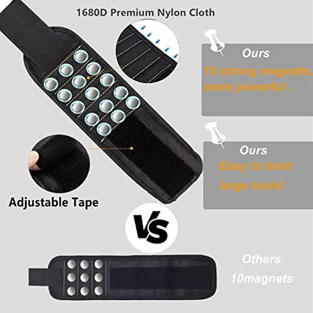 Magnetic Wristband for Holding Screws Nails & Drill Bits Wrist Tool Holder Belt with Strong Magnets Cool Gadget for Men & Women