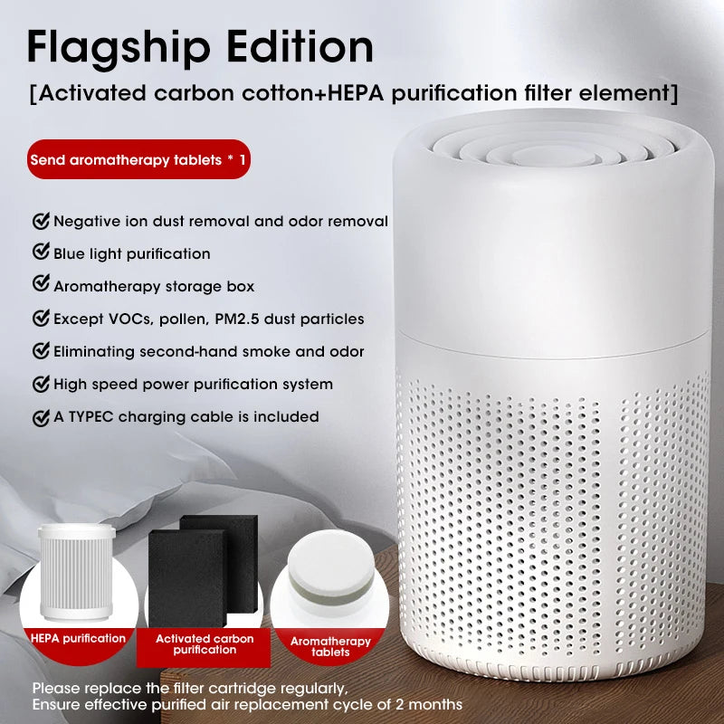Mini Desktop Portable Air Purifier Household HEPA Filter Air Cleaner Freshener Odor Remover