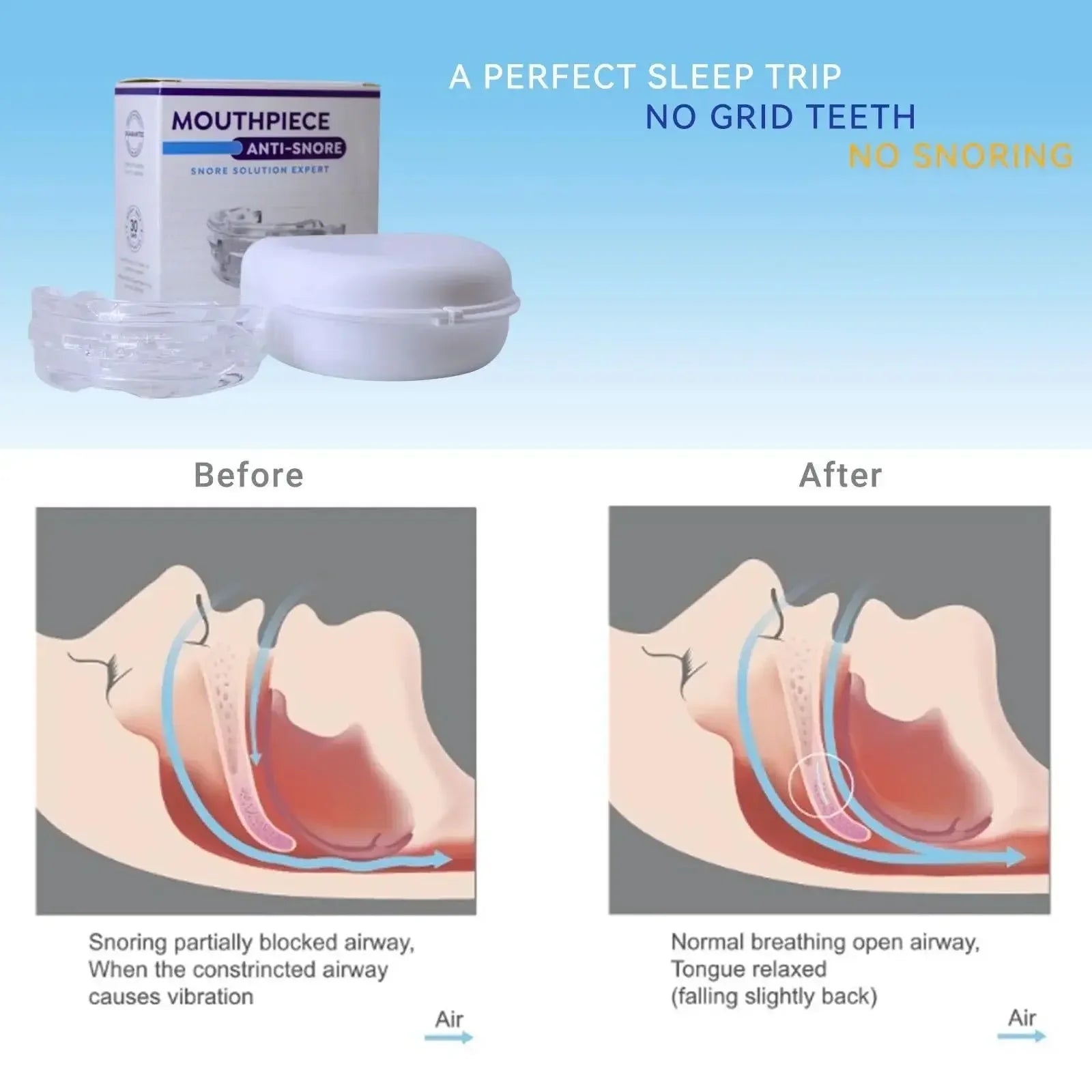 Adjustable Anti-Snoring Mouth Guard Mouthpiece for Bruxism Snoring Stopper Sleep Device Comfortable Fit